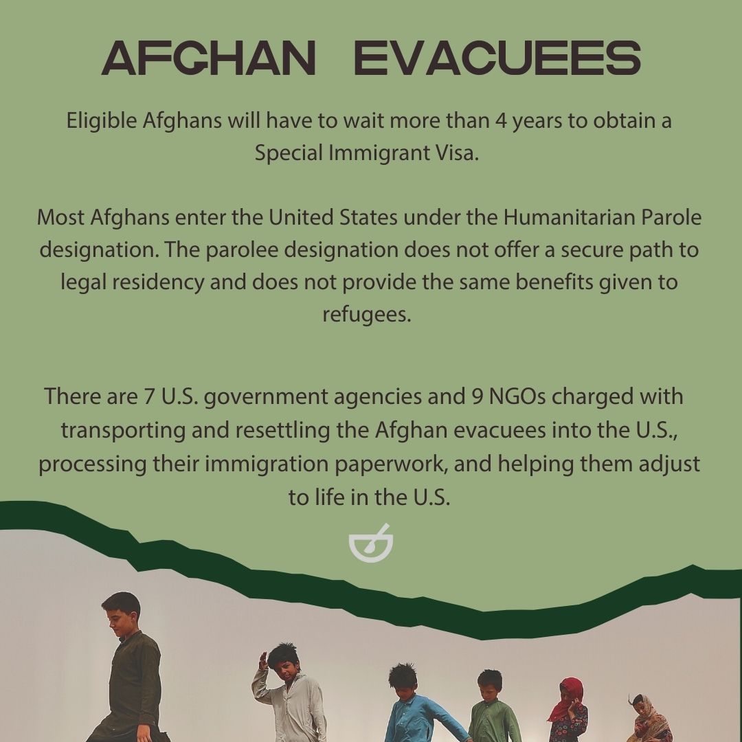 Afghan Evacuees: At a Glance