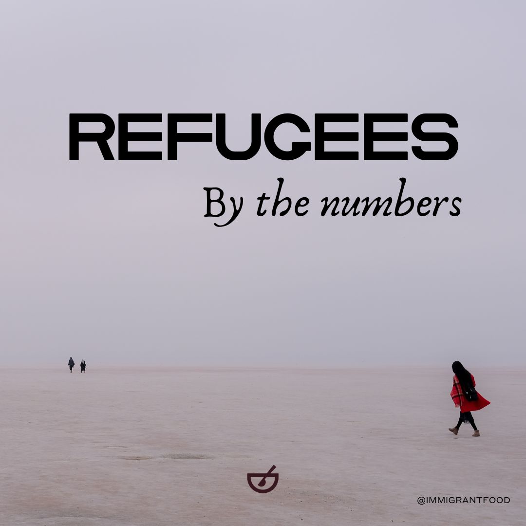 Refugees: By the Numbers