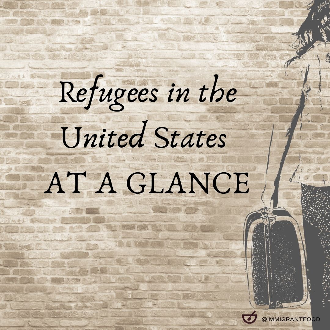 At a Glance: Refugees in the United States