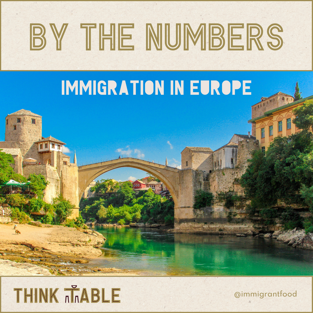 By The Numbers: Immigration in Europe