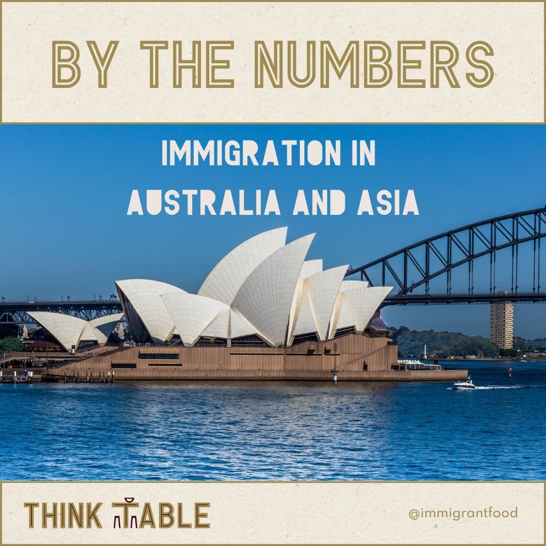 December By the Numbers: Immigration in Australia and Asia