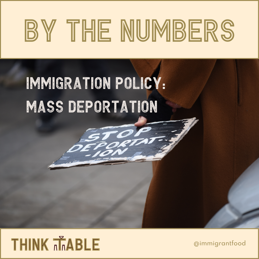 September By The Numbers: Mass Deportation