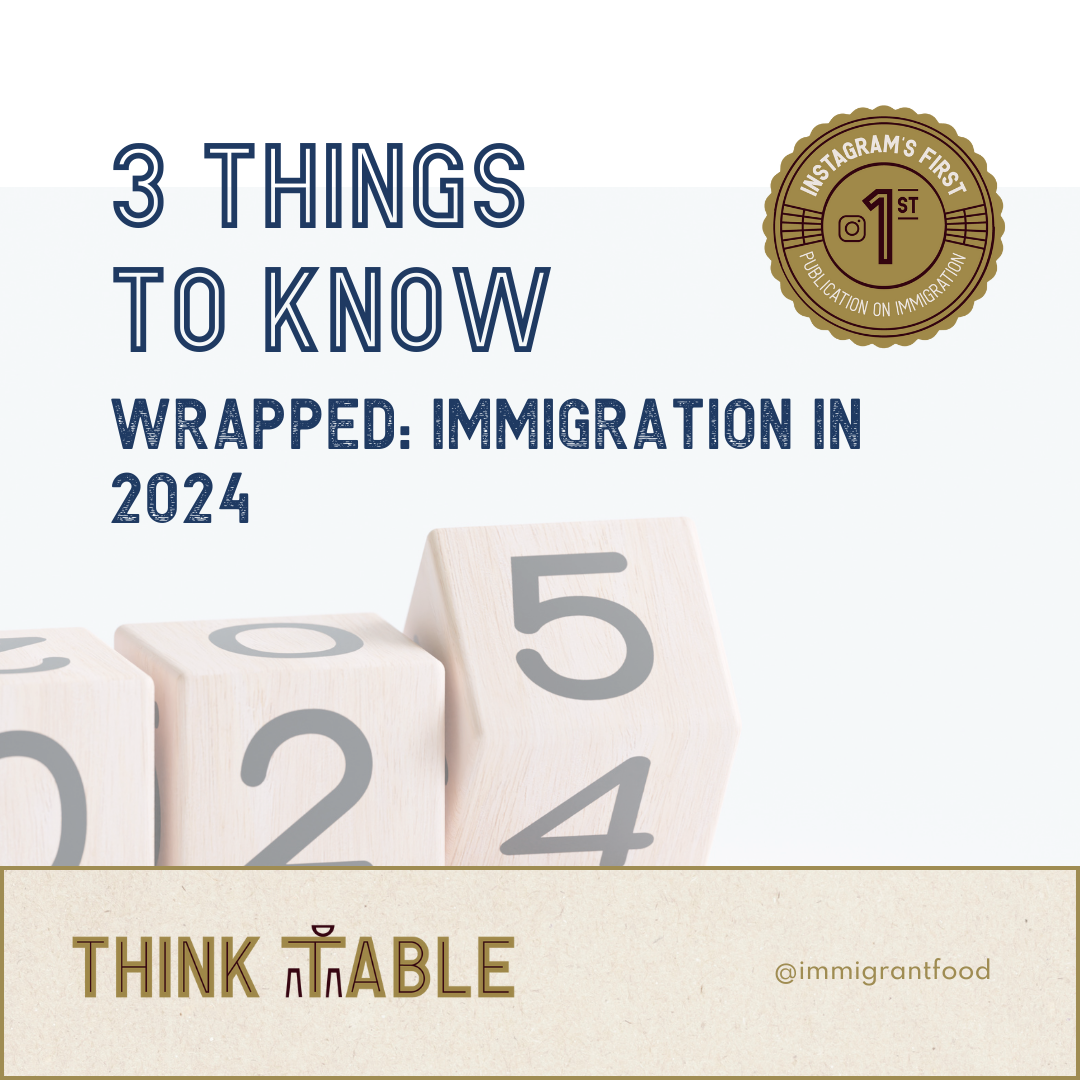 3 Things to Know: WRAPPED: Immigration in 2024