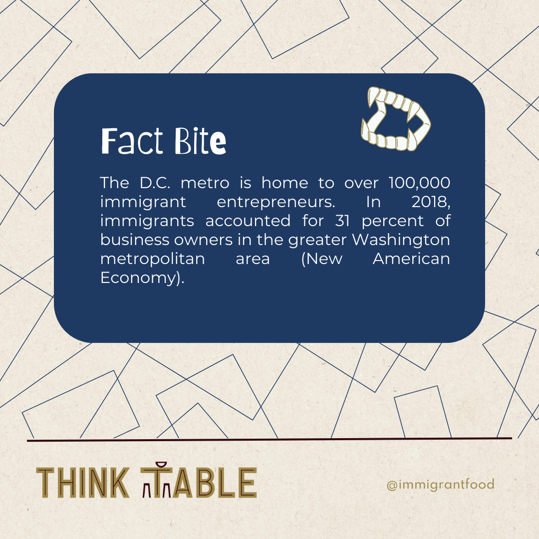 Fact Bite: Immigrants in Business
