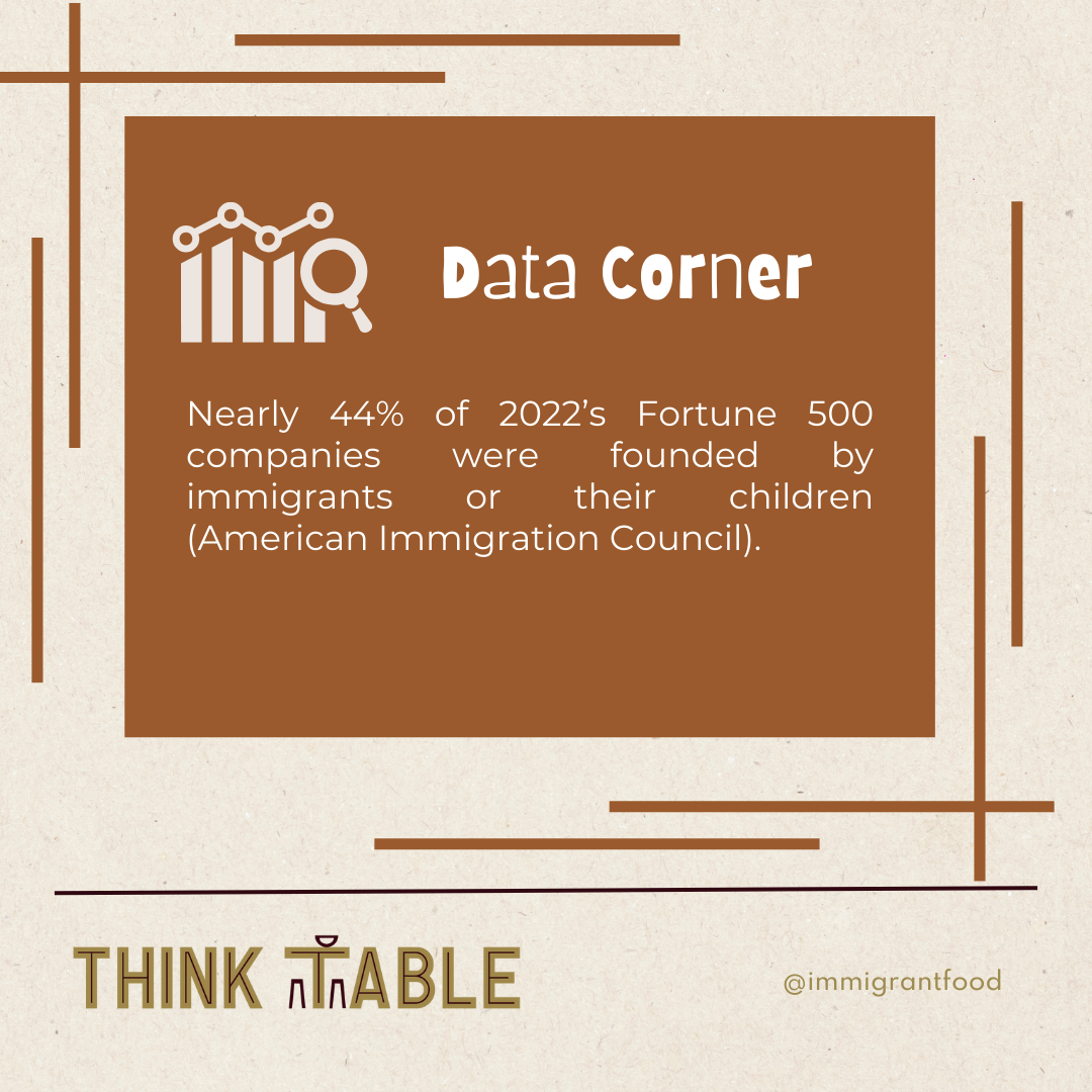 Data Corner: Immigrants in Business