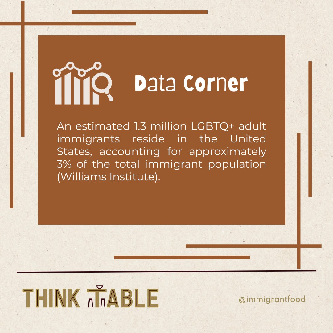 Data Corner: Proudly From Here